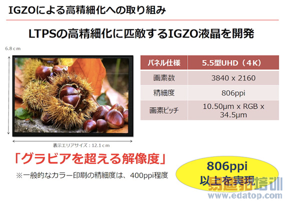 2K��ĻҲҪ������ �����Ƴ�5.5Ӣ��4K��Ļ