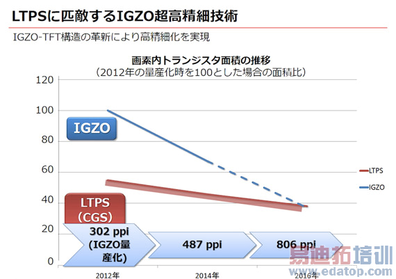 2K��ĻҲҪ������ �����Ƴ�5.5Ӣ��4K��Ļ