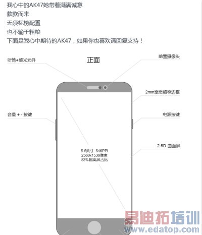 ��˿���ɼǣ�360���氮�ۡ����ֻ�ԭ��ͼ