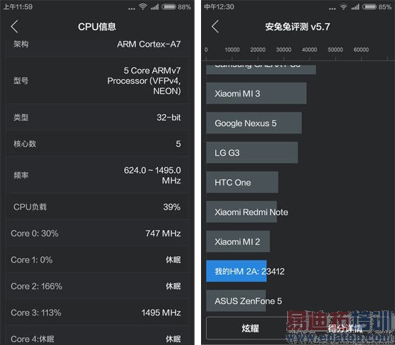 500Ԫ�������ֻ���ô���� ����2A��������