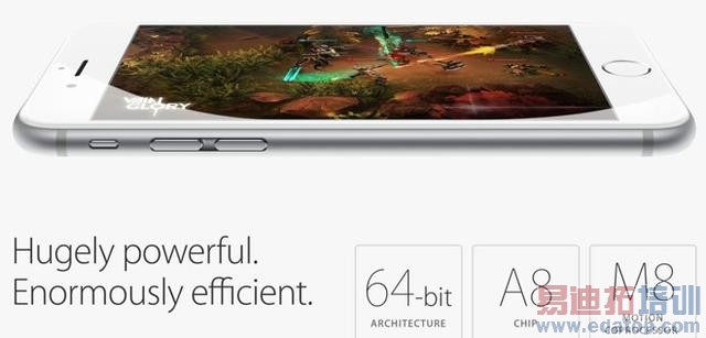 ƻ��Ҫ���´�iPhone��ֲ���Լ���SIM��