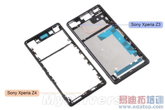 �������콢Z4���ع⣺��iPhone 6����