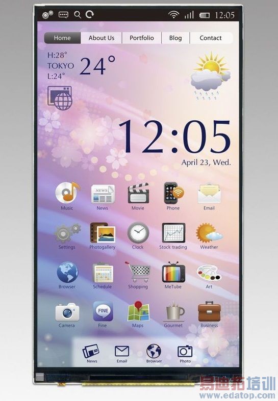 PPI高达587 5英寸incell 2K屏开始量产