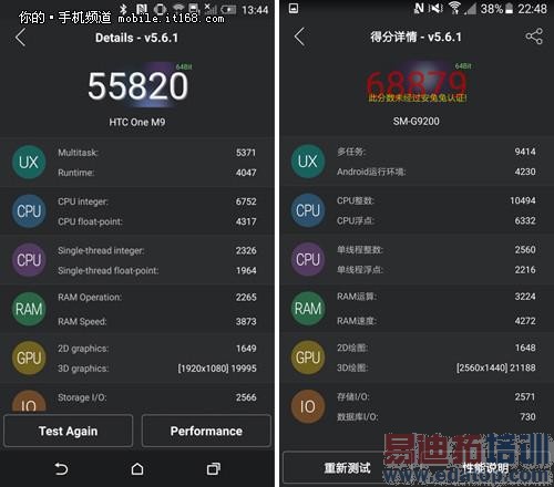 三星Exynos 7420对比高通骁龙810