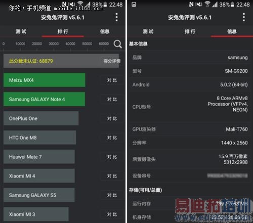 三星Exynos 7420对比高通骁龙810