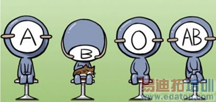 Ѫ������Ը�ͬ����ΪG7ͨ�Ը����Ը�