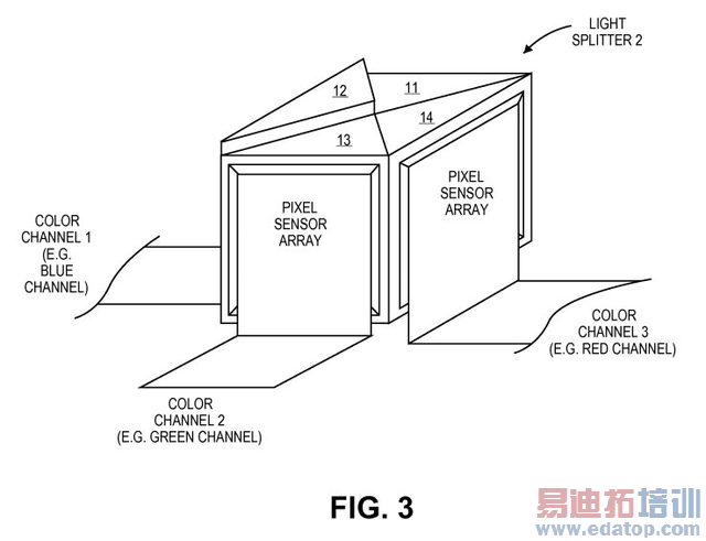 iPhone����ͷ��������ר��������ֻ������Ī��