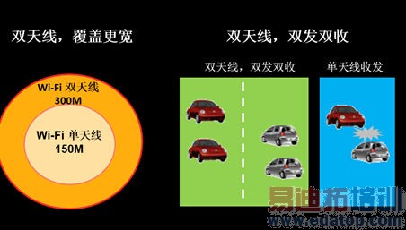 四真合一看尽天下 华为盒子锋芒毕现