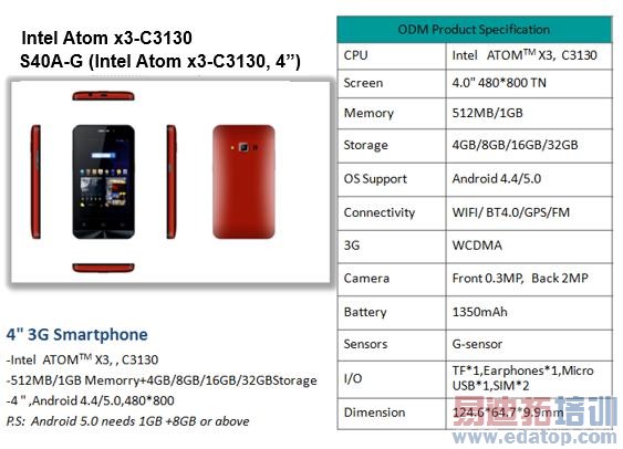 Ӣ�ض�����΢���������������趯x3ƽ̨�Ĳ�Ʒ����