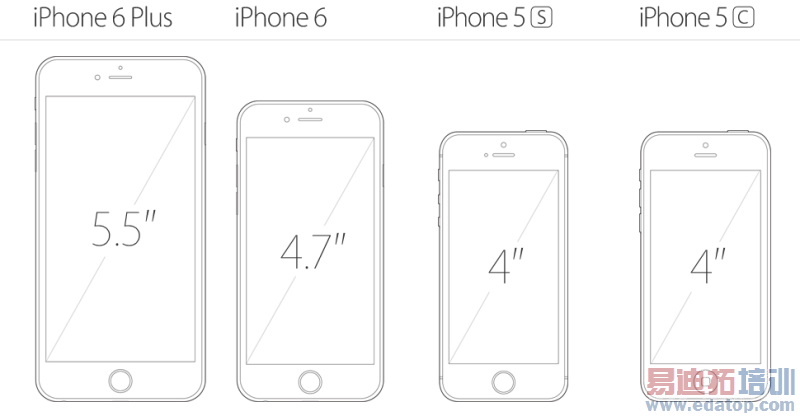 ��˵ġ�One more thing�� �������4��iPhone 6��