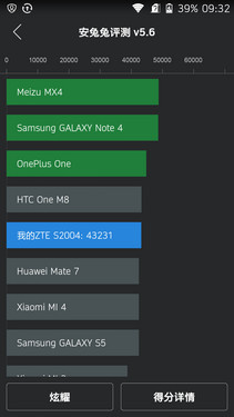 1600������ȫ��ͨ�콢 �������3���� 