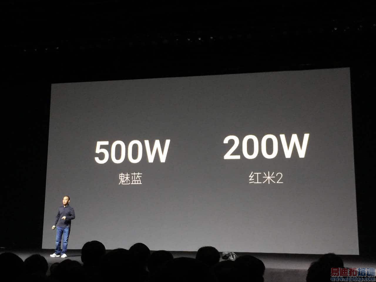 ������ʽ����699Ԫ�����ֻ� �Ƴ������罻Ӧ��