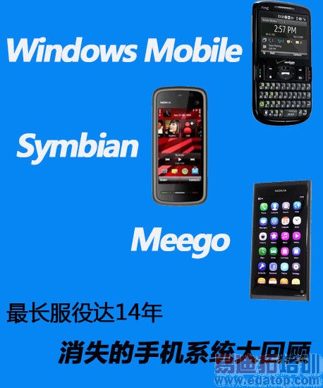 ����۴�14�� ��ʧ���ֻ�ϵͳ��ع� 