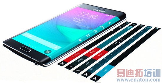 ��й©��Ϣȷ��Galaxy S6���������汾