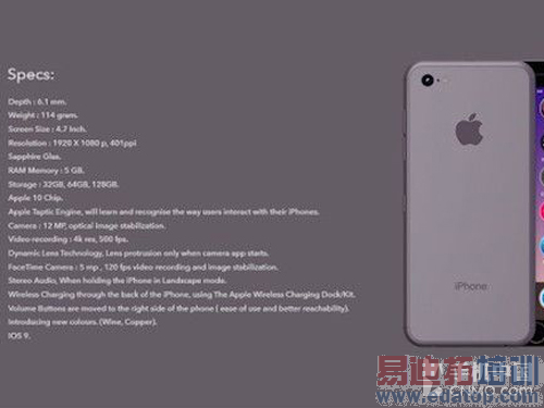 iPhone 7�������ͼ�ع� ����˫������