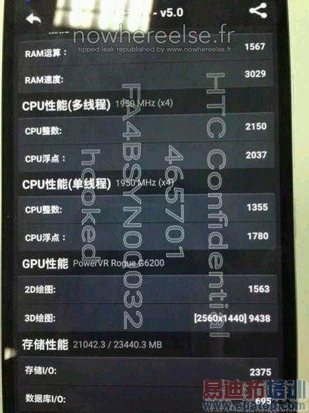 HTC M9 Plus�������й¶ 5.2Ӣ����˫��ͷ