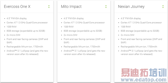 谷歌Android One月底进驻印尼 安卓5.1意外公布