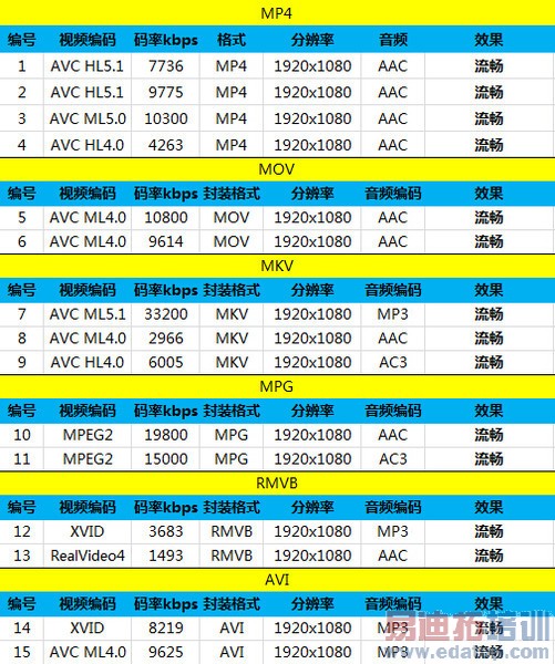 �۲�300��ѡ˭������Note�Ա������ֻ�(5)