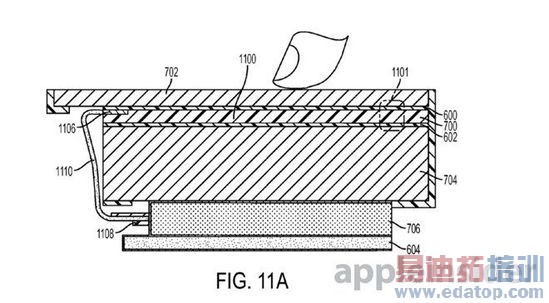 ƻ����ר�����룺ָ����ֱ֤����Ƕ����Ļ��