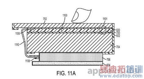 ƻ����ר�����룺ָ����ֱ֤����Ƕ����Ļ�� 
