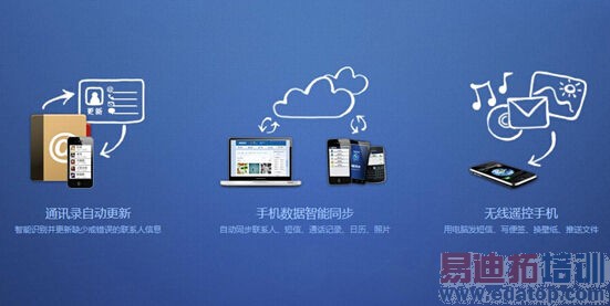 �ֻ���¡��½IOSƽ̨ ����EMUI�����û�����