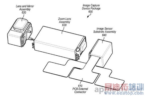 ƻ��ר������й¶:�������iPhone������������
