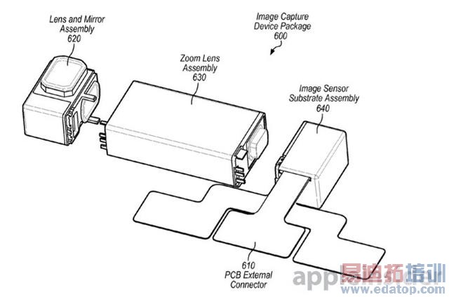 新专利显示未来iPhone内置变焦镜头