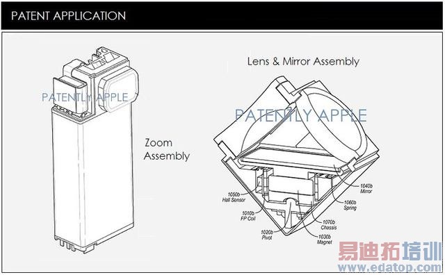 新专利显示未来iPhone内置变焦镜头