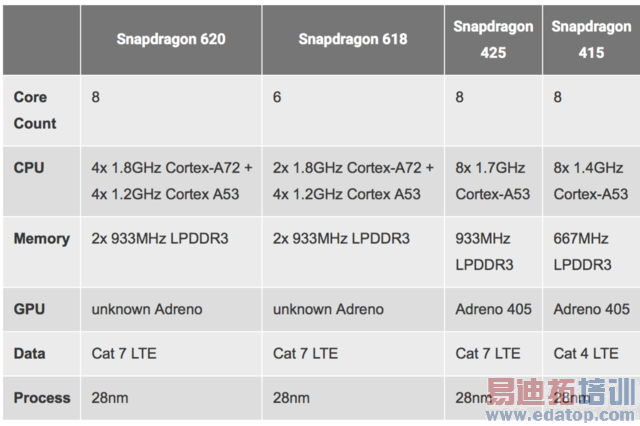 �ƶ�������Ⱥ����¹ ������������������