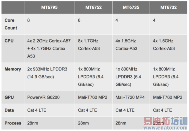 �ƶ�������Ⱥ����¹ ������������������