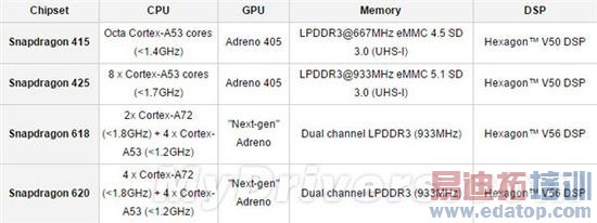 ��ͨ����������600/400����������ϲ��