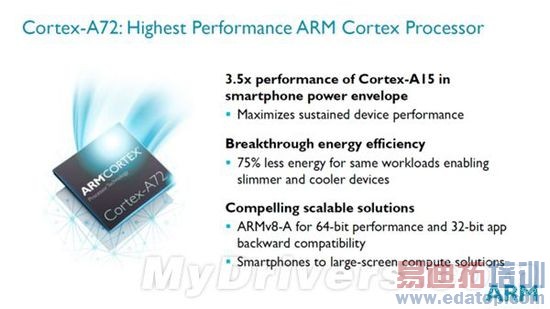 ��ͨ����������600/400����������ϲ��