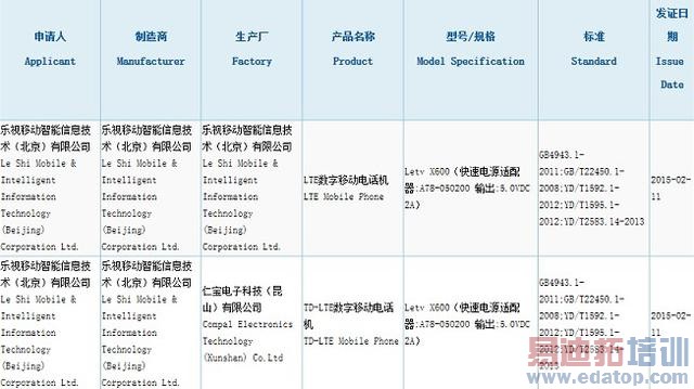 �����ֻ����ˣ��ѻ��Ų����� ��λ�߶�Ӱ��