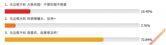 �ޱ߿��ֻ������Ǵ�����������Ӫ����ͷ��