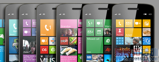 微软新Lumia曝光:RM-1099已获印尼认证