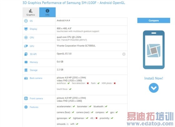 ������ϵ��Galaxy J1�ۼ۹��� ����̫����