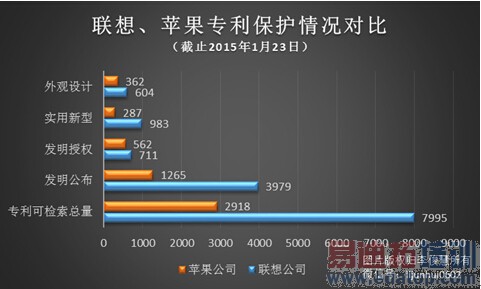 �����ֻ�ר��Ϊ�����������򣿻�������ר���׿�̫��