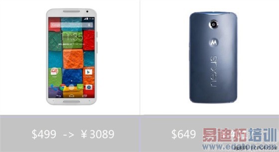 Ħ����������ս��MotoX�Ա�Nexus6