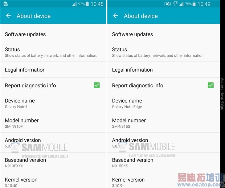 ����Note 4��Note Edge��ֱ����5.0.1 