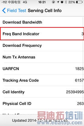 4G��iPad Air2/mini3���飺ͨ��������Ӫ��