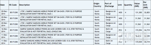 5.5Ӣ��/2.5GHz  ����SM-G430�����ع� 
