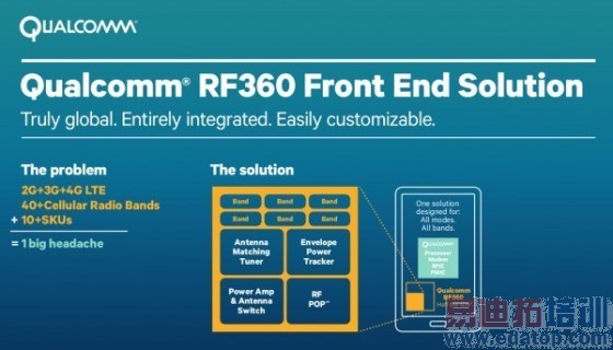 ����������ͨ64λ�콢оƬ810����