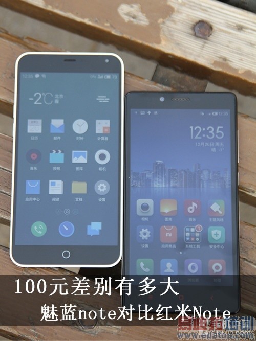 100Ԫ����ж�� ����note�ԱȺ���Note 