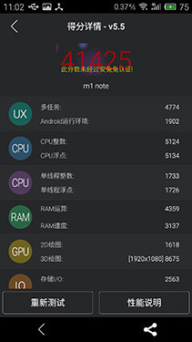 100Ԫ����ж�� ����note�ԱȺ���Note 