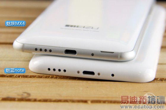 800����ѡ��̨����Note�Ա�����MX4