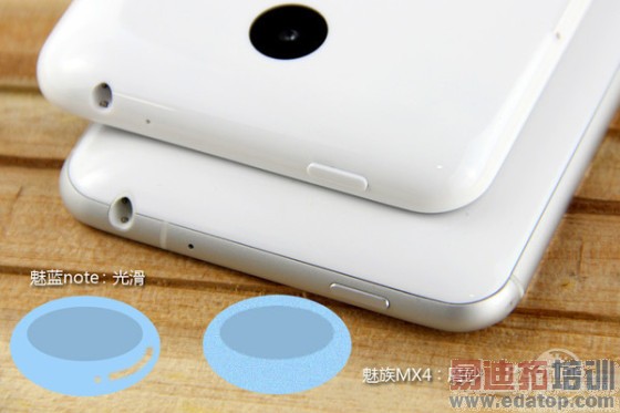 800����ѡ��̨����Note�Ա�����MX4