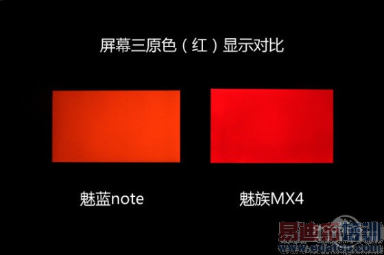 800����ѡ��̨����Note�Ա�����MX4