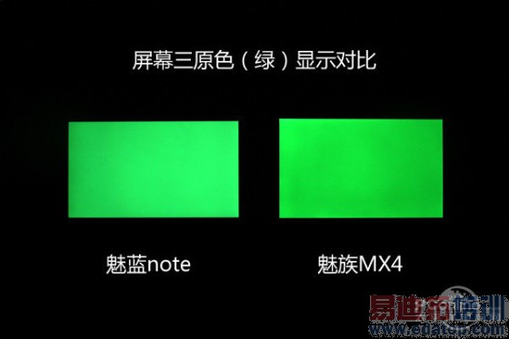 800����ѡ��̨����Note�Ա�����MX4