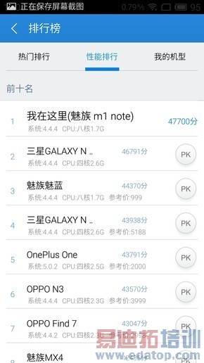 800����ѡ��̨����Note�Ա�����MX4