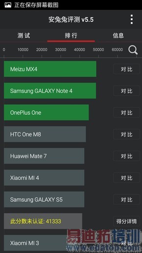 800����ѡ��̨����Note�Ա�����MX4